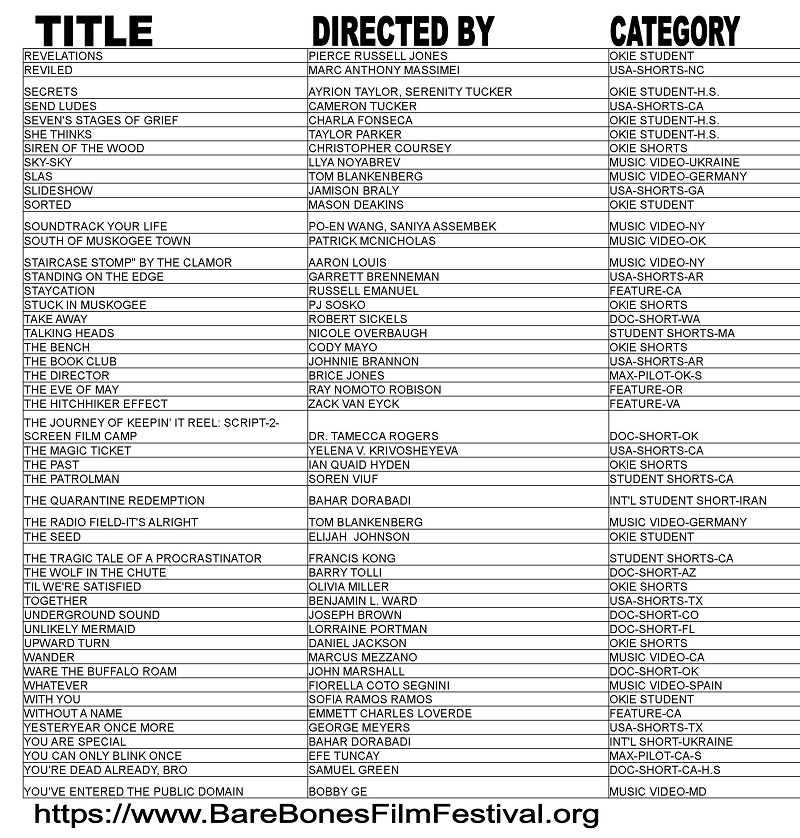 2025-bare-bones-film-directory-r-z-webb.jpg